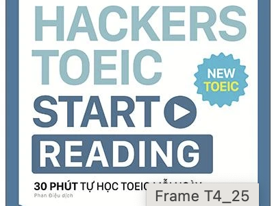 Hackers TOEIC Start Reading: 30 phút tự học mỗi ngày – David Cho; Phan Điệu dịchCopy