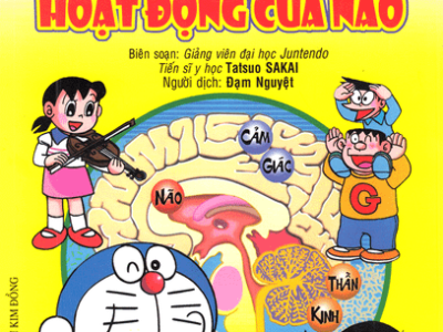Doraemon:Tìm hiểu cơ thể người – Tập 4: Hoạt động của não
